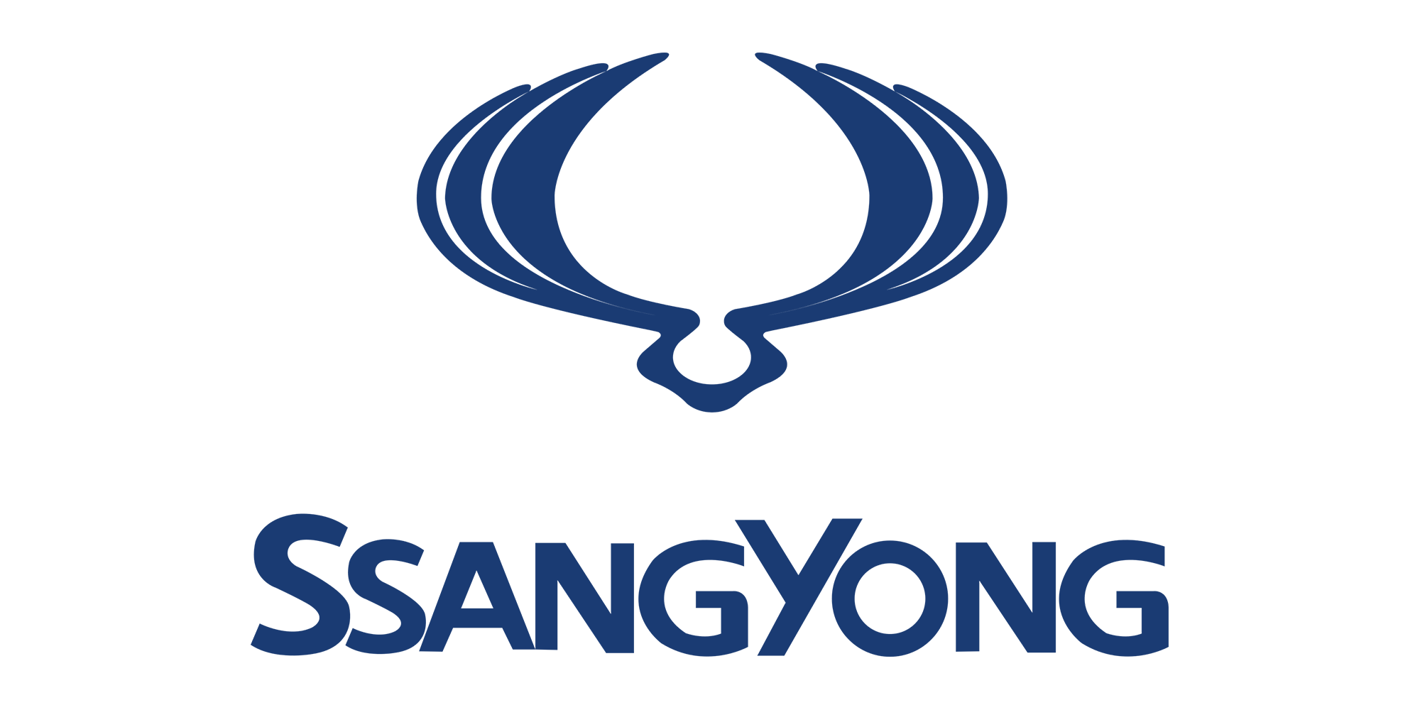 sangyong